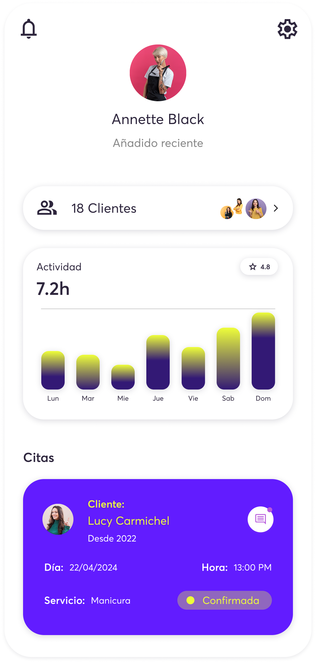 Customizar precios y tiempos por profesional
