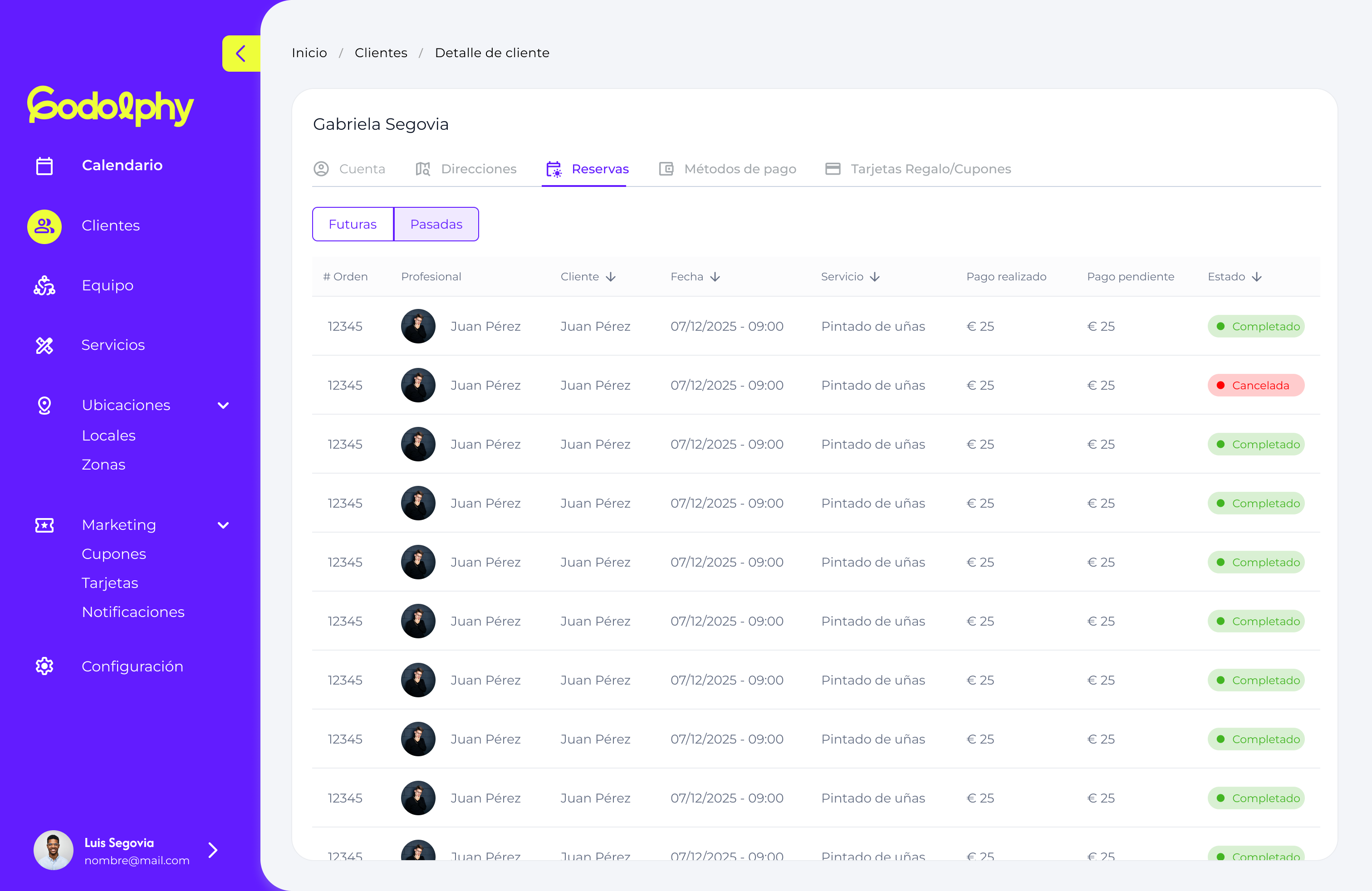 Historial completo de reservas y servicios del cliente